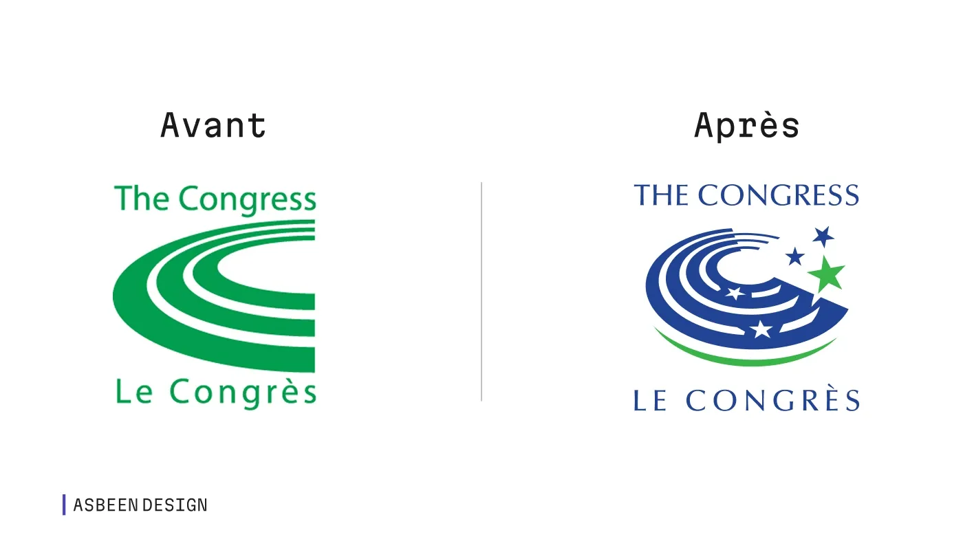 Comparaison entre l’ancienne et la nouvelle identité du Congrès