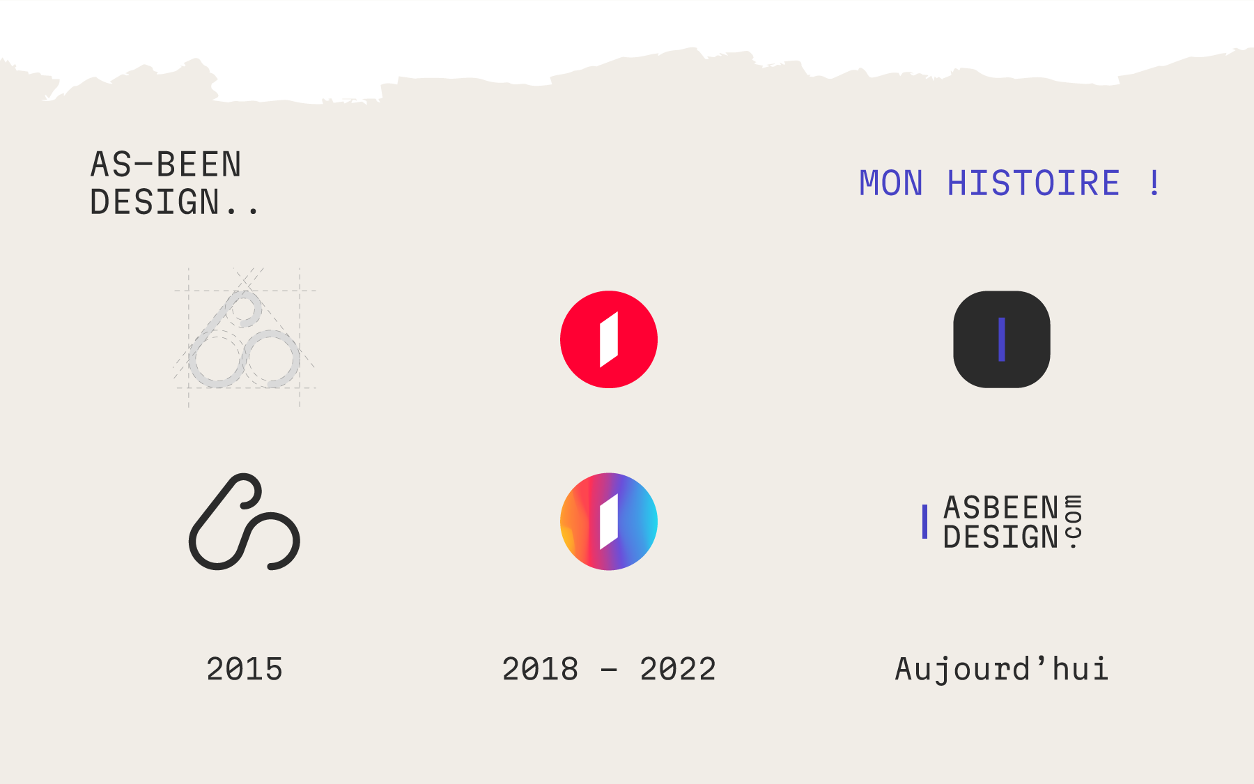 Évolution des signes AsbeenDesign de 2015 à l’identité actuelle.
